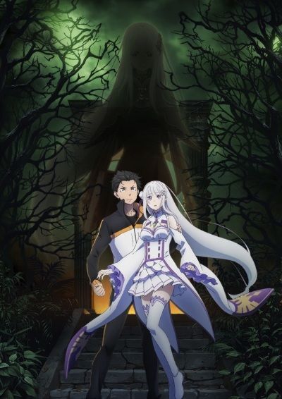 Re:Zero kara Hajimeru Isekai Seikatsu (Phần 2)