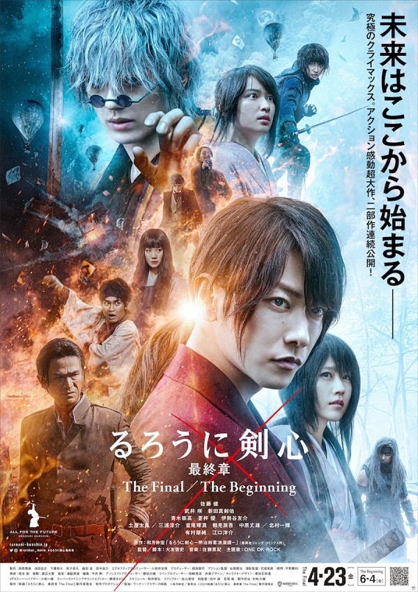 Lãng Khách Kenshin 2021